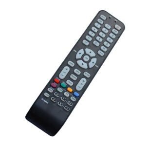 Mando Thomson 32HE8234B